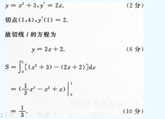 2012年成人高考专升本高等数学一考试真题及参考答案cheng29.png