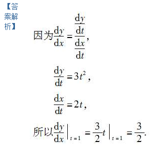 2010年成人高考专升本高等数学一考试真题及参考答案chengkao33.png