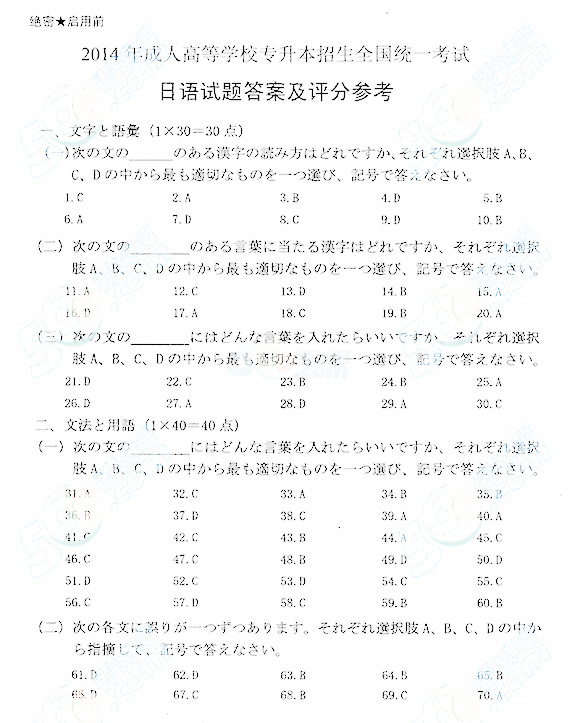 2014年成人高考专升本日语考试真题及答案10