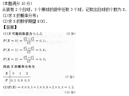 2015年成人高考专升本高等数学二考试真题及参考答案s28.png