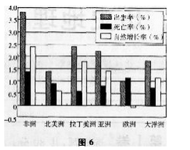 2015年成人高考高起点史地综合考试真题及答案chengkao6.png