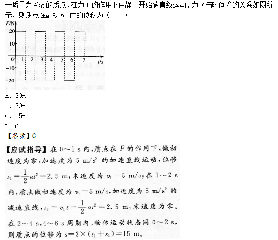 2015年成人高考高起点理化综合考试真题及答案a7.png