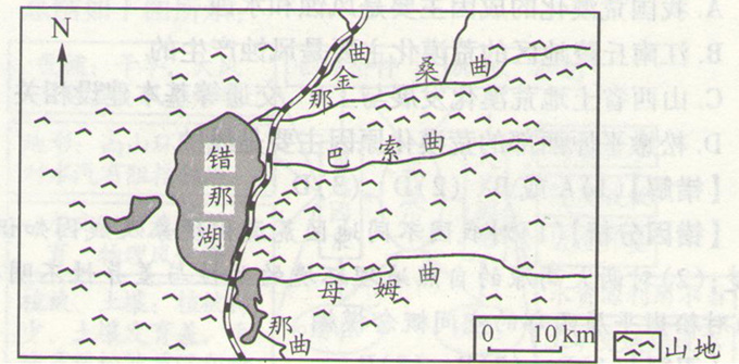 高考地理《荒漠化的防治》考试真题探源图片