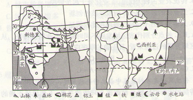 高考地理环境与区域发展的综合题图片