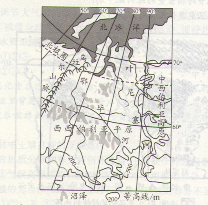 高考地理《湿地的开发与保护》复习题图片