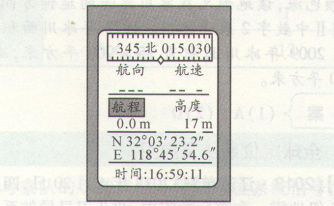 高考地理:信息系统(GIS)应用和数字地球的考法拓展题图片