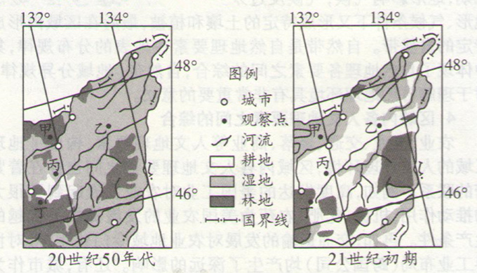 高考地理:环境与区域发展单元“四综合”专题复习方案图片