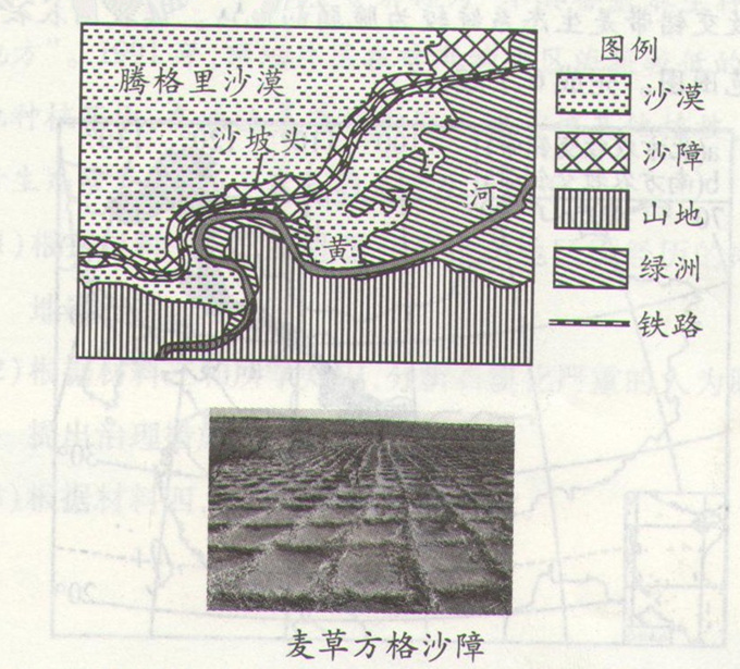 高考地理《荒漠化的防治》学考通关题组图片