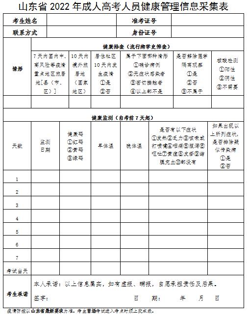 山东成人高考考试注意事项提醒